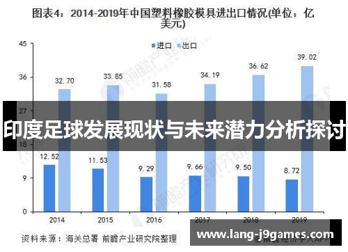 印度足球发展现状与未来潜力分析探讨
