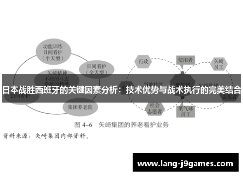 日本战胜西班牙的关键因素分析：技术优势与战术执行的完美结合