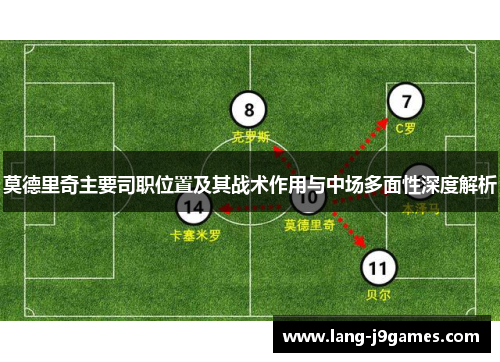 莫德里奇主要司职位置及其战术作用与中场多面性深度解析 莫德里奇主要司职位置及其战术作用与中场多面性深度解析