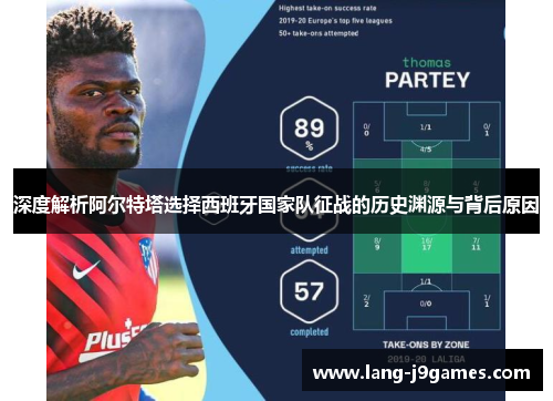 深度解析阿尔特塔选择西班牙国家队征战的历史渊源与背后原因 深度解析阿尔特塔选择西班牙国家队征战的历史渊源与背后原因