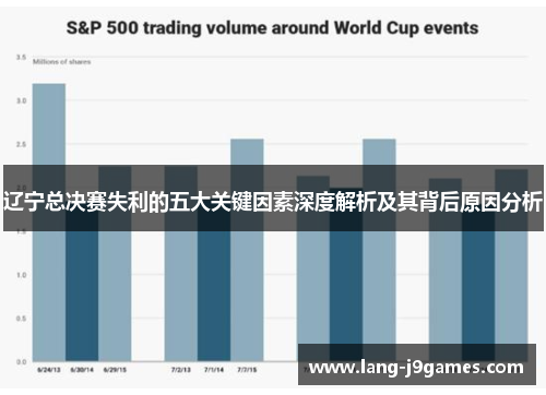 辽宁总决赛失利的五大关键因素深度解析及其背后原因分析
