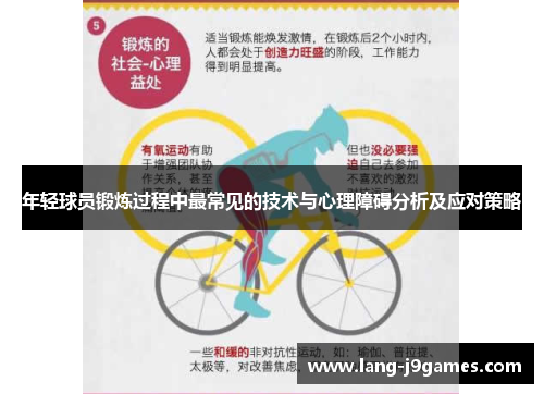 年轻球员锻炼过程中最常见的技术与心理障碍分析及应对策略 年轻球员锻炼过程中最常见的技术与心理障碍分析及应对策略