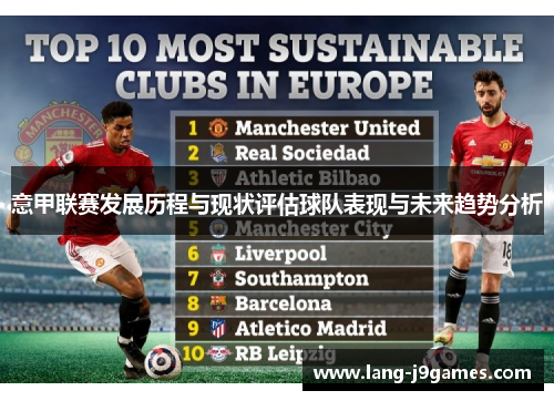 意甲联赛发展历程与现状评估球队表现与未来趋势分析 意甲联赛发展历程与现状评估球队表现与未来趋势分析