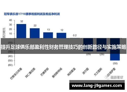 提升足球俱乐部盈利性财务管理技巧的创新路径与实施策略