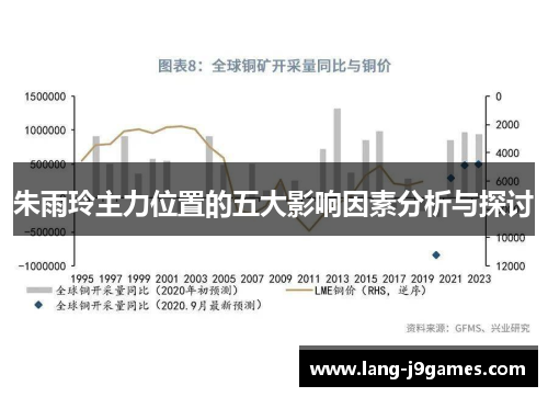 朱雨玲主力位置的五大影响因素分析与探讨 朱雨玲主力位置的五大影响因素分析与探讨