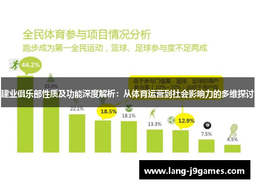 建业俱乐部性质及功能深度解析：从体育运营到社会影响力的多维探讨