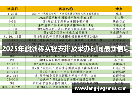 2025年澳洲杯赛程安排及举办时间最新信息