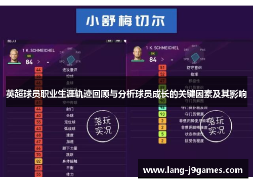 英超球员职业生涯轨迹回顾与分析球员成长的关键因素及其影响