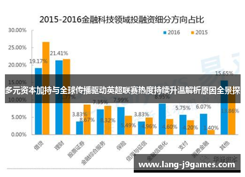 多元资本加持与全球传播驱动英超联赛热度持续升温解析原因全景探