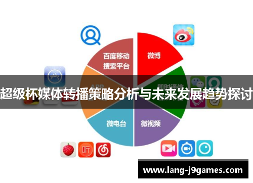超级杯媒体转播策略分析与未来发展趋势探讨 超级杯媒体转播策略分析与未来发展趋势探讨